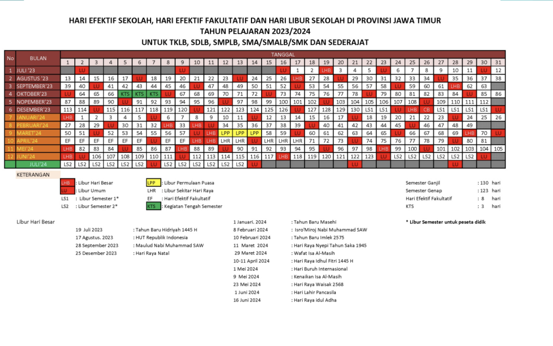 Contoh Kalender Pendidikan Praktis untuk Siswa dan Guru